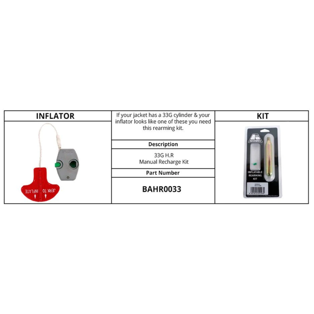 Hutchwilco Inflatable Rearming Kit