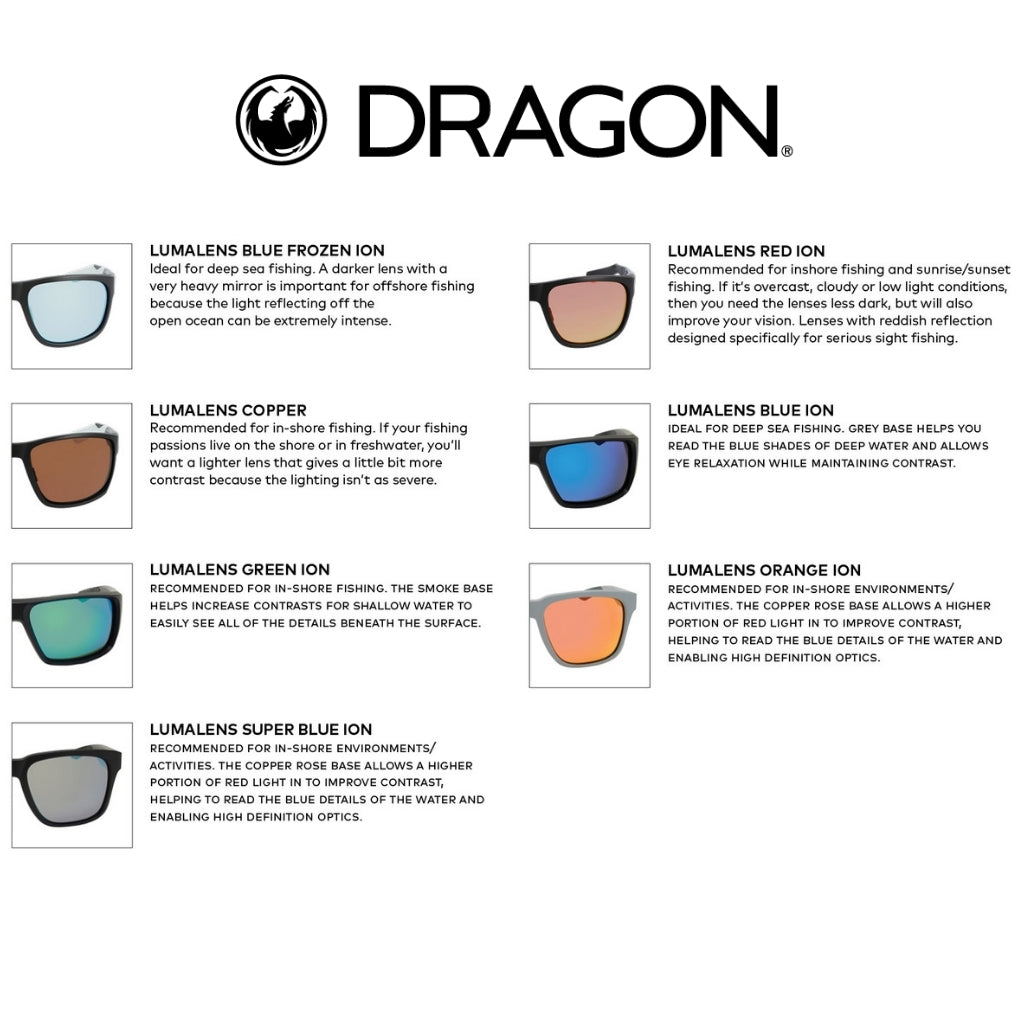 Dragon Mariner X Matte Grey H2O Sunglasses w/ Orange Ion Polarised Lens - Fish City Hamilton - -