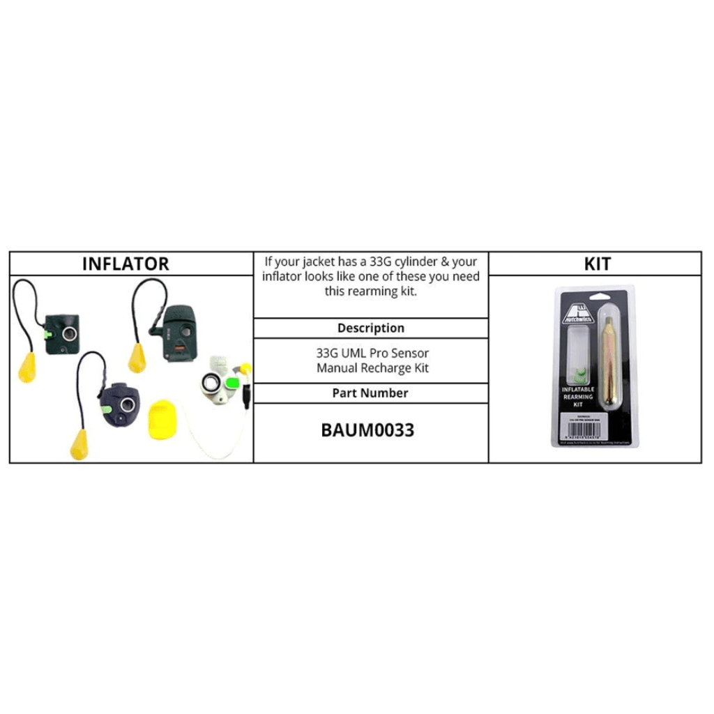 Line 7 Inflatable Rearming Kit's - Fish City Hamilton - Manual -