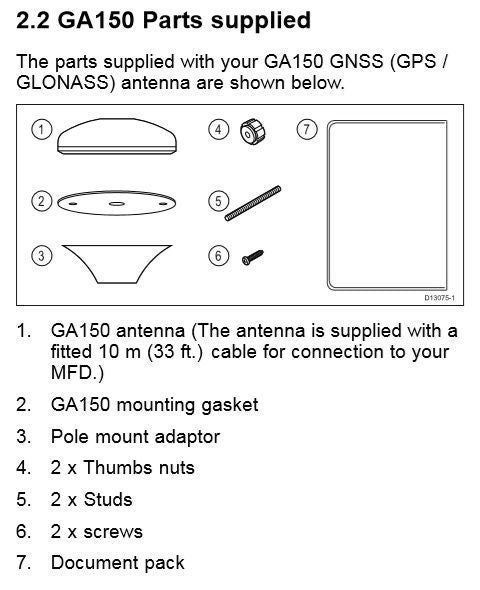 Raymarine GA150 GPS External Antenna - Fish City Hamilton - -