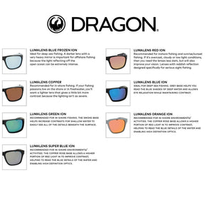 Dragon Equinox X Matte Black H2O Sunglasses w/ Deep Green Ion Polarised Lens - Fish City Hamilton - -